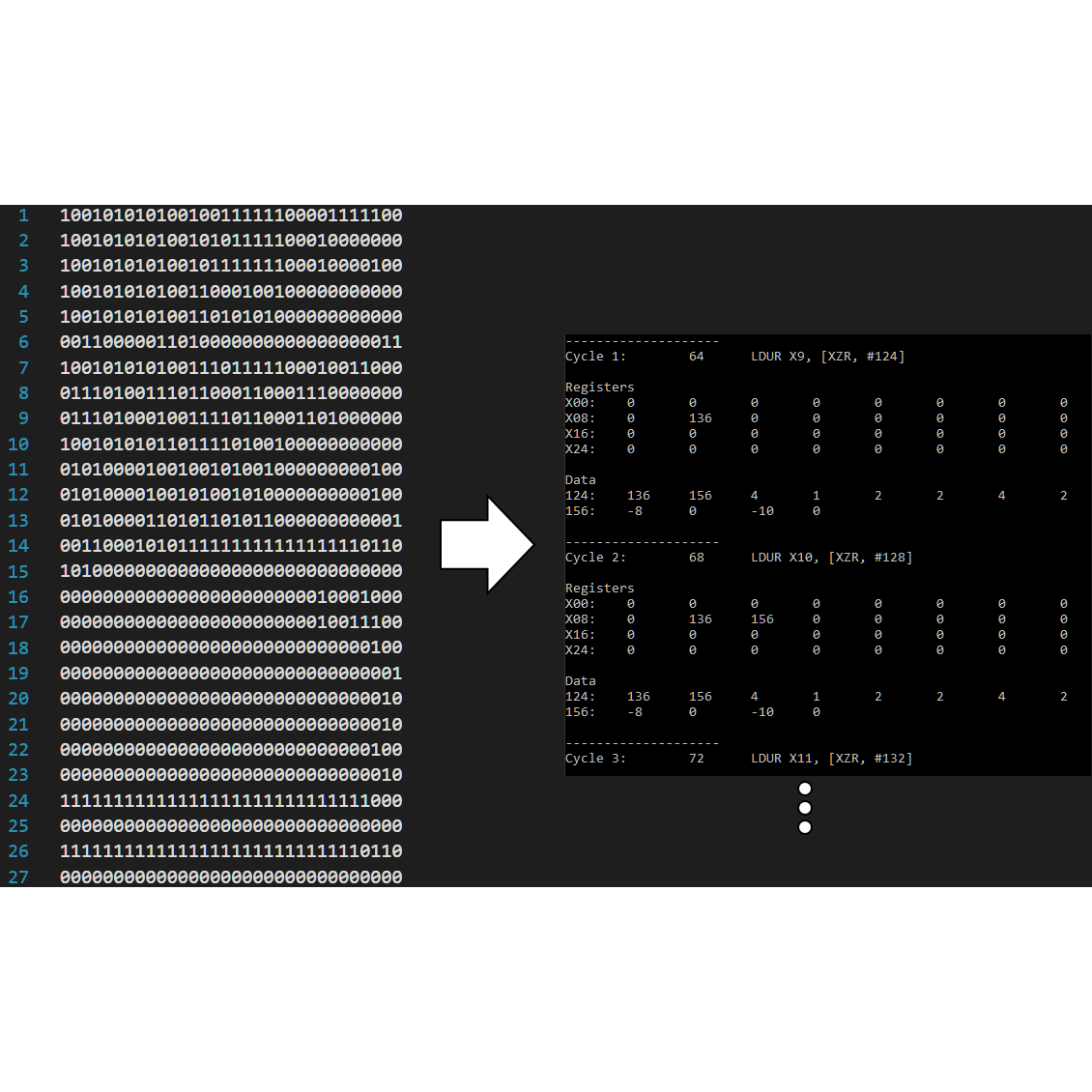 binary to ARM